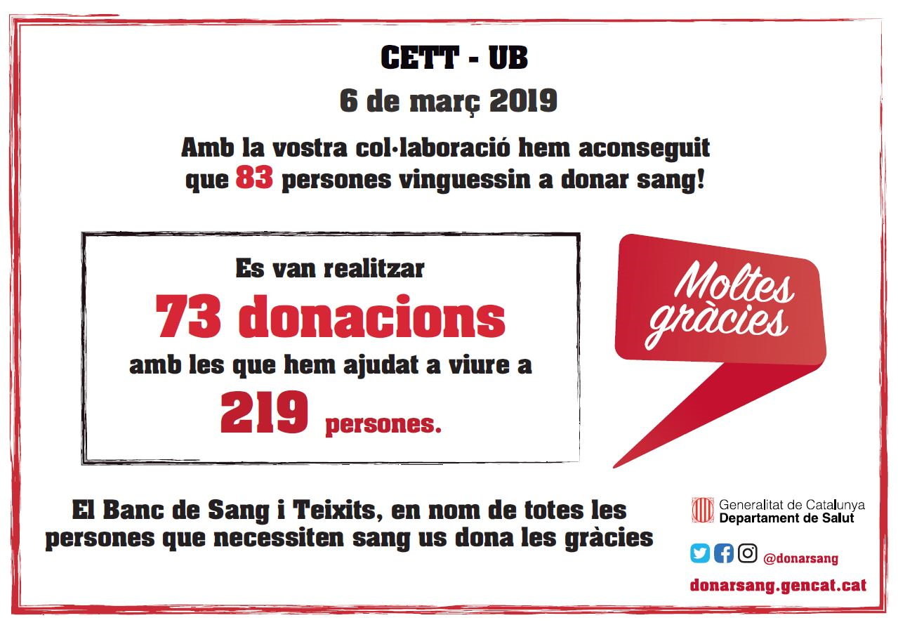 Fotografia de: Gràcies per participar a la campanya de Donació de Sang al CETT | CETT